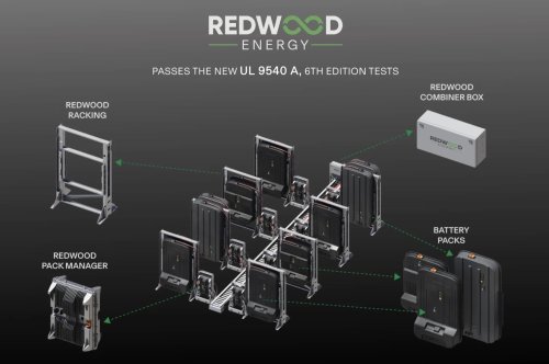 Rivian partners with Tesla co-founder's Redwood on energy storage