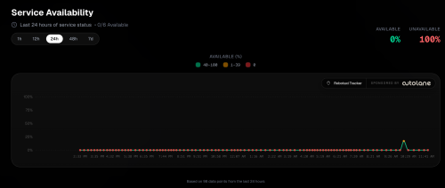 Tesla, Robotaxi, Tesla's 'Robotaxi' expansion looks like another stock pump before earnings