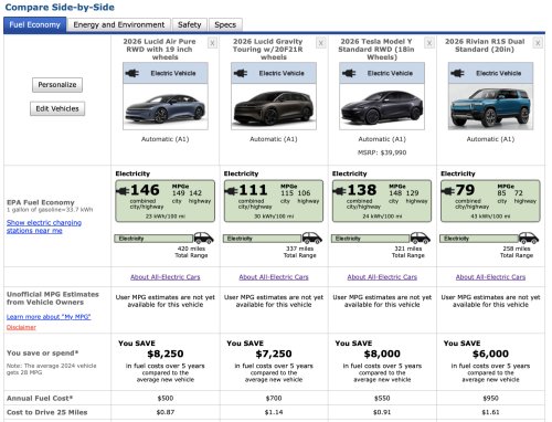 Rivian, Rivian R2 EPA numbers out: 217 kW DC charge, up to 335mi range, heat pump