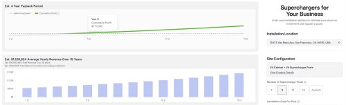 Tesla's new Supercharger for Business tool reveals $940,000 all-in price