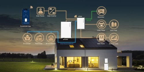We talk home batteries with Franklin WH CEO Gary Lam
