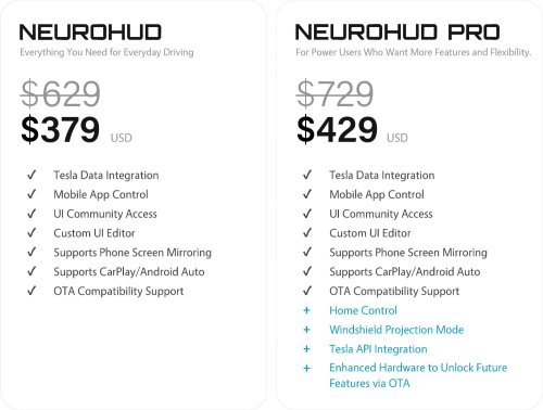 NeuroHUD puts Tesla navigation and alerts where drivers can see them