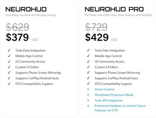 Tesla, NeuroHUD puts Tesla navigation and alerts where drivers can see them