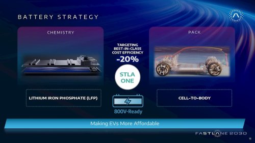 Jeep, RAM, Jeep and Ram vehicles are coming soon priced under $40,000