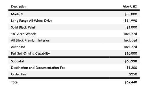 Tesla, This Tesla owner won a $10k refund in court for Tesla's FSD lies (Updated)