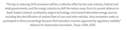 Automakers lost $70B through anti-EV lobbying. Investors should be outraged.