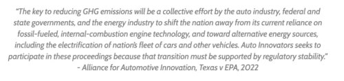 Automakers lost $70B through anti-EV lobbying. Investors should be outraged.