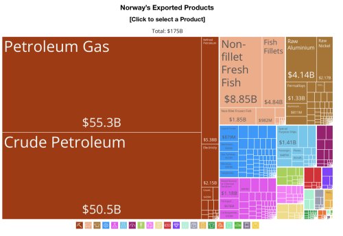 We could all learn from Australia's growing movement to tax gas