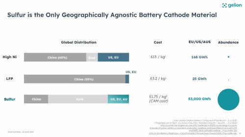 Nissan, Battery, Nissan solid-state EV battery project aims for 'Cheaper Than China'