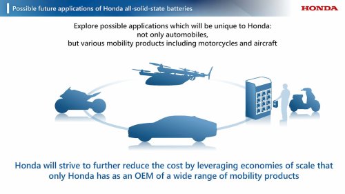 Honda, Honda and QuantumScape (QS) team up on solid-state batteries