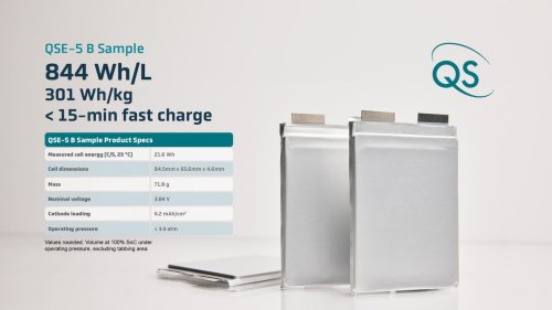 Honda, Honda and QuantumScape (QS) team up on solid-state batteries