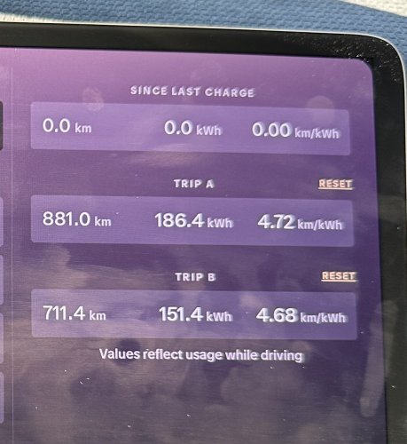 Lucid, Lucid Gravity 2026 Review