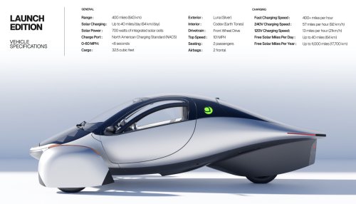 We toured the Aptera factory to see if the solar EV company is gonna make it