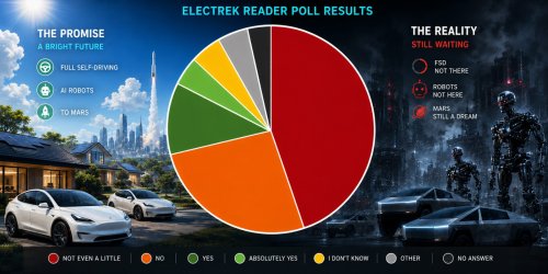 Survey Sunday: with nearly a trillion dollars, will Elon try to make things right?
