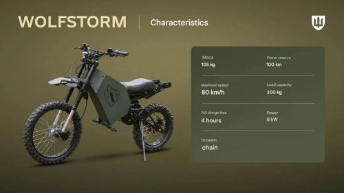 Ukraine officially adopts new electric motorcycle for military use