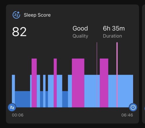 This runner's fitness watch changed my e-biking (and my lifestyle)