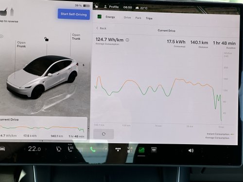 Tesla, Tesla Model Y, RWD, Tesla Model Y RWD 2026 Review: an entry-level trim with top-of-the-line technology