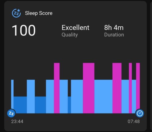 This runner's fitness watch changed my e-biking (and my lifestyle)