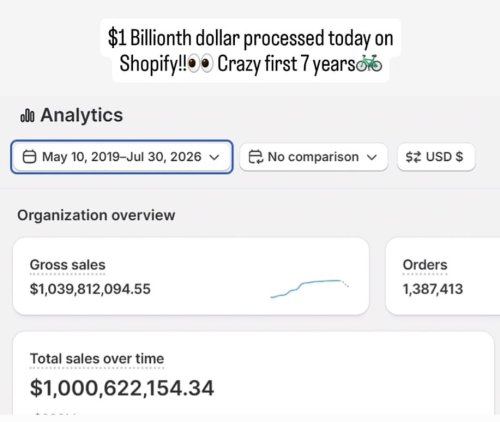 Lectric eBikes hits $1 billion in sales, surpasses 750,000 e-bikes