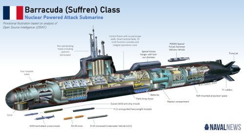 Europe's next-gen subs get a lithium-ion battery upgrade