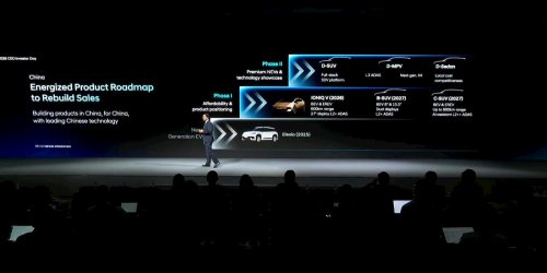 Hyundai is launching a new electric SUV to sit above the IONIQ 5