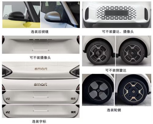 Details of new Smart car leaked in regulatory filing… but you can't have it