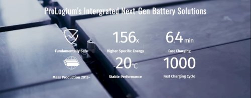 Mercedes gets priority for ProLogium's Gen4 solid-state EV battery