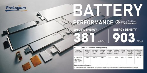 Mercedes gets priority for ProLogium's Gen4 solid-state EV battery