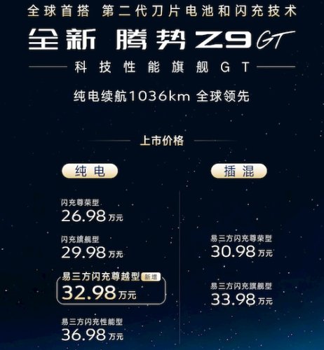 BYD, Denza, BYD cuts Denza Z9 GT EV prices with new $50,000 Premium trim