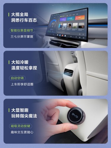 BYD's cheapest EV is getting bigger and fancier