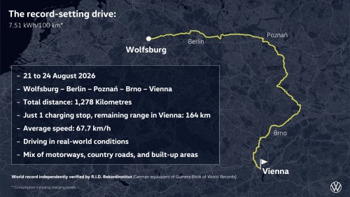 Volkswagen Mission Efficiency: the XL1 comes back as 1,000-mile range electric car