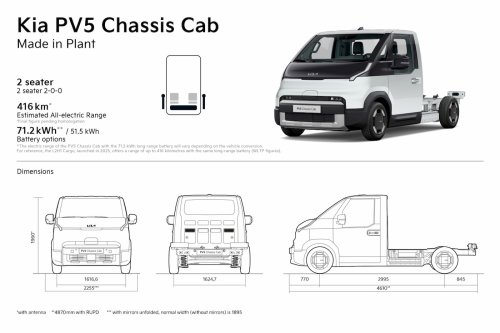 Kia adds new PV5 Chassis Cab with 'endless' conversions
