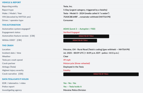 Tesla, A Tesla killed a motorcyclist on Autopilot/FSD, Tesla's own data confirms