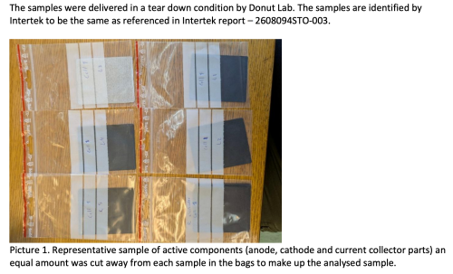 Donut Lab really wants us to believe its 'miracle solid-state battery' is real