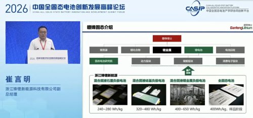 Solid-state EV batteries hit another major milestone in China