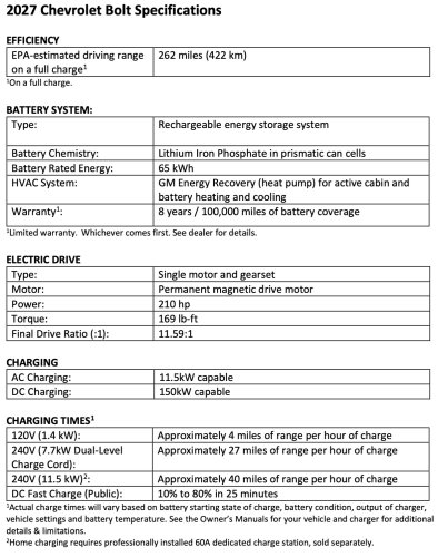 2027 Chevy Bolt review: why's this great, budget EV only here for a 'limited time'?