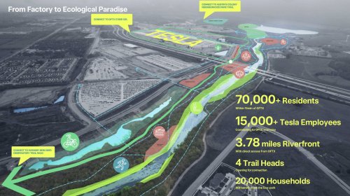 Tesla, Tesla files site plans for massive Giga Texas expansion including 'ecological paradise'