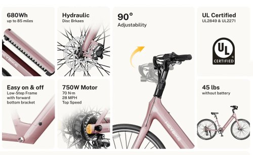 Fast Heybike Venus e-bike launched with 28 MPH at under 50 lbs!