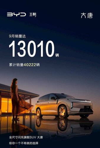 BYD, SUV, BYD's flagship SUV has topped 10,000 sales for 3 months straight