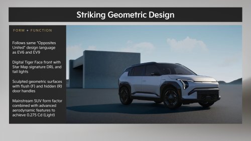 Kia EV3 first drive: the affordable EV we have been waiting for