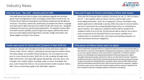 【December 2025】China Passenger Vehicle Sales Analysis