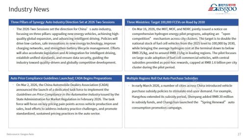 【February 2026】China Passenger Vehicle Sales Analysis