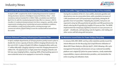 【March 2026】China Passenger Vehicle Sales Analysis