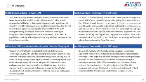 【March 2026】China Passenger Vehicle Sales Analysis