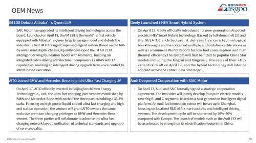 【March 2026】China Passenger Vehicle Sales Analysis