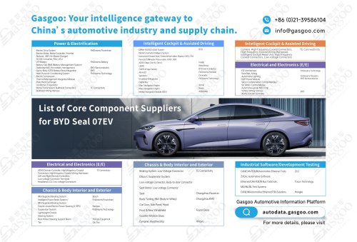 BYD, BYD Seal, Battery, BYD Seal 07 EV Core Component Supplier Overview: First Model to Feature Second-Generation Blade Battery and Flash Charging Technology