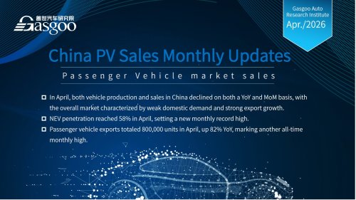 【April 2026】China Passenger Vehicle Sales Analysis