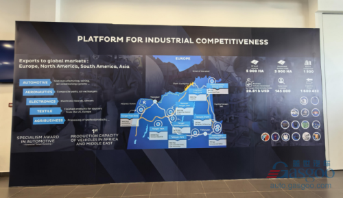 Tina's Talk | Morocco Insights II, Part 2: Europe's Reshoring Push Turns North Africa into a New Industrial Hinterland