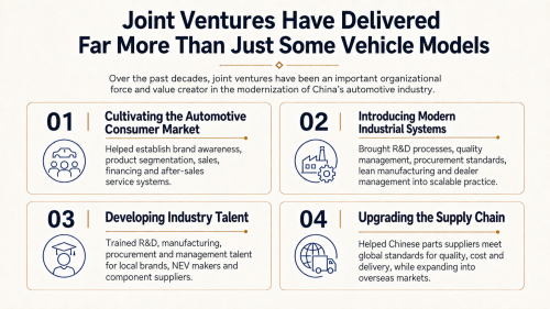 Tina's Talk | New Wine in Old Bottles: The Next Chapter for Joint Venture Automakers