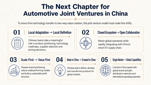 Tina's Talk | New Wine in Old Bottles: The Next Chapter for Joint Venture Automakers